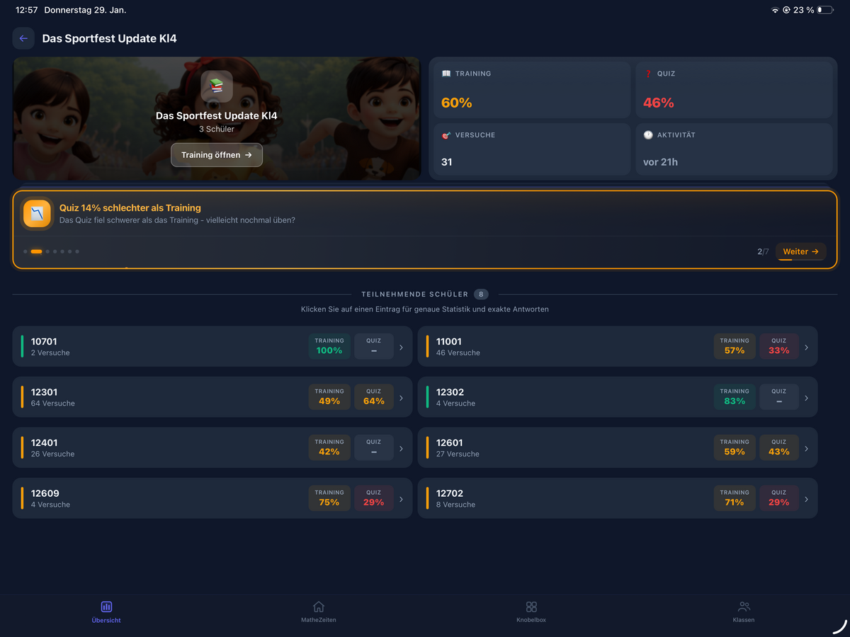 Training-Übersicht mit Schüler-Statistiken